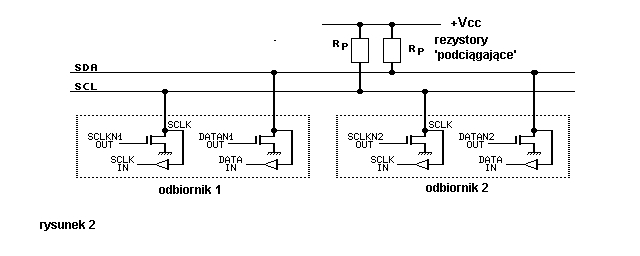 Magistrala I2C